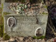 Цундер Рувим Иосифович, Москва, Востряковское кладбище